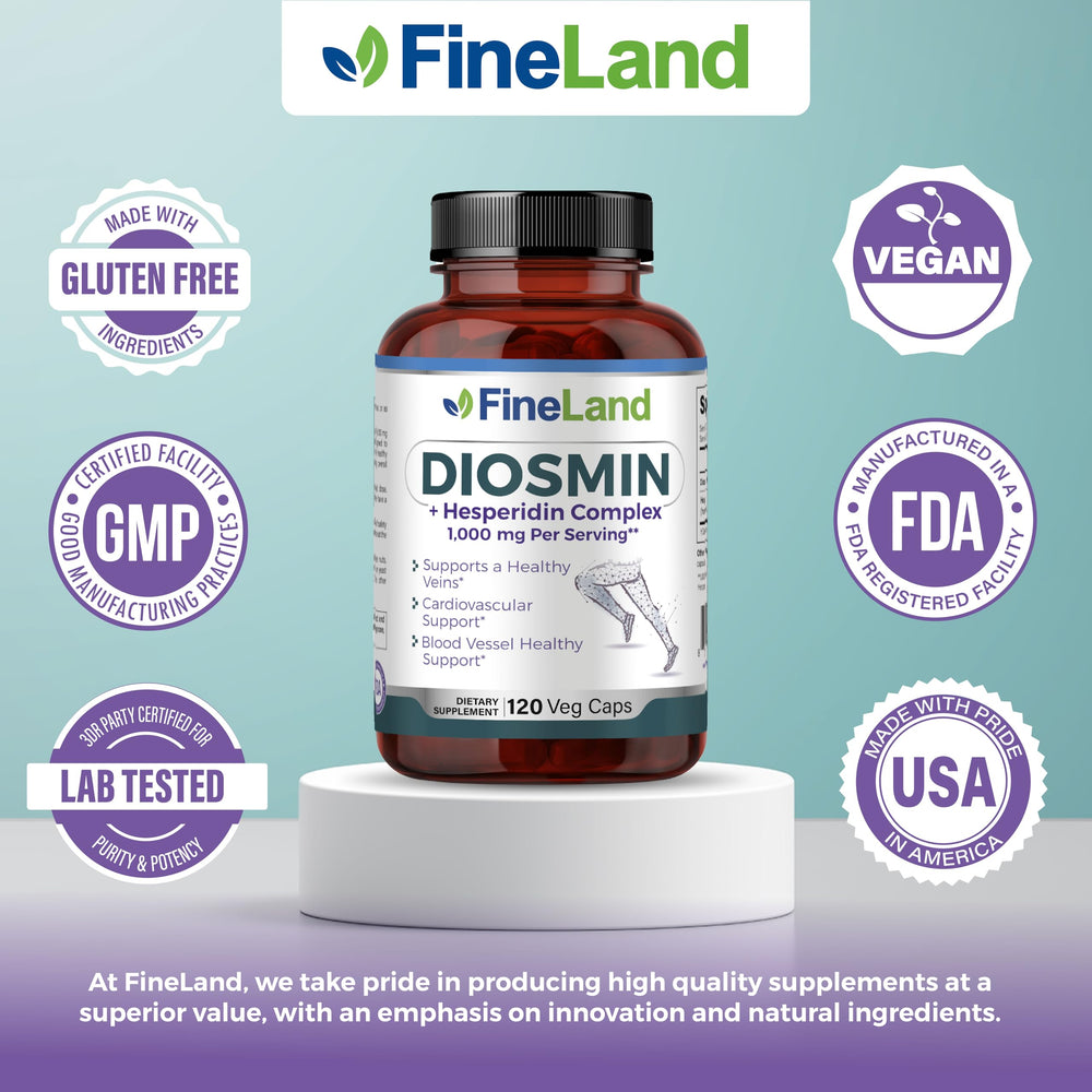FineLand daily-dose setup illustrates easy adherence for busy lifestyles.