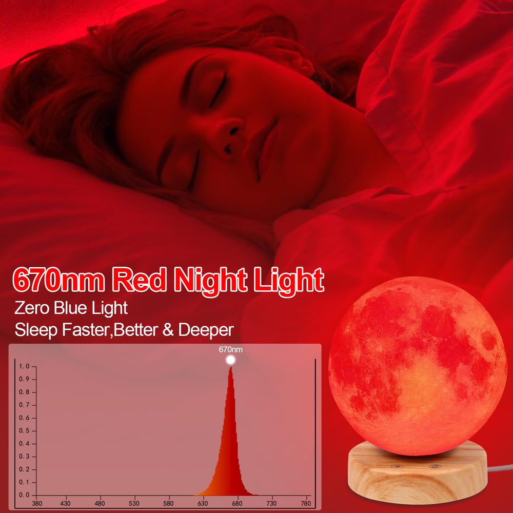 Finezeal lamp set to 2700K warm white for evening reading