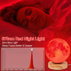Finezeal lamp set to 2700K warm white for evening reading