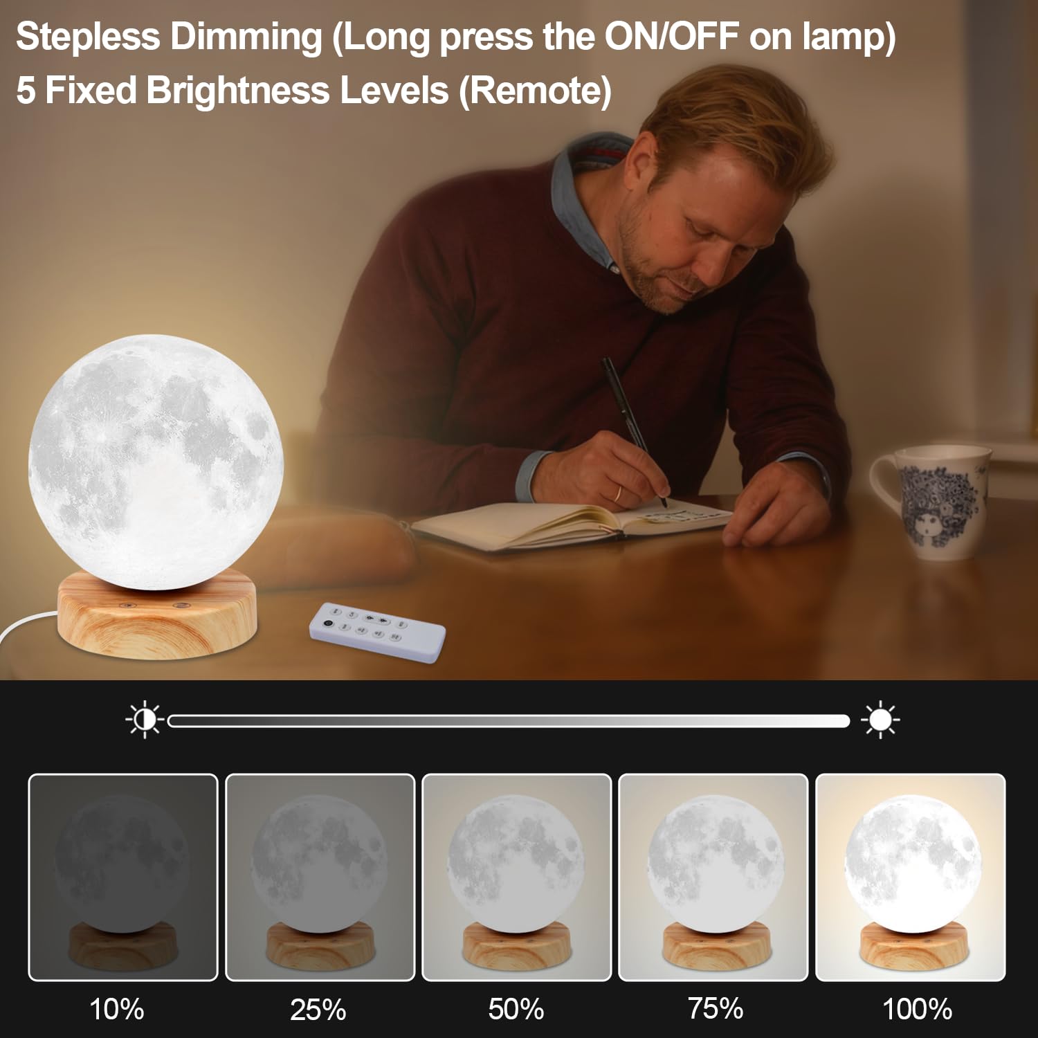 Finezeal 670nm red light helps ease eye strain and calm the room