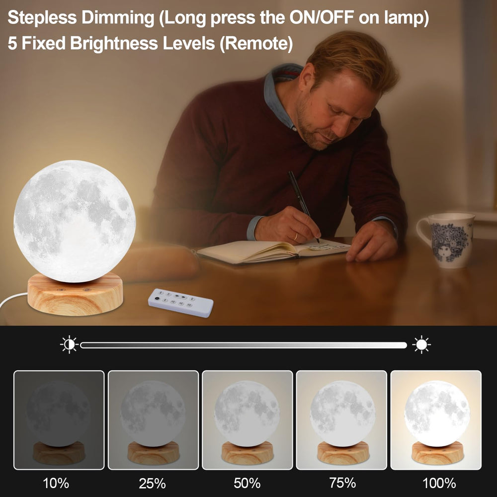 Finezeal 670nm red light helps ease eye strain and calm the room