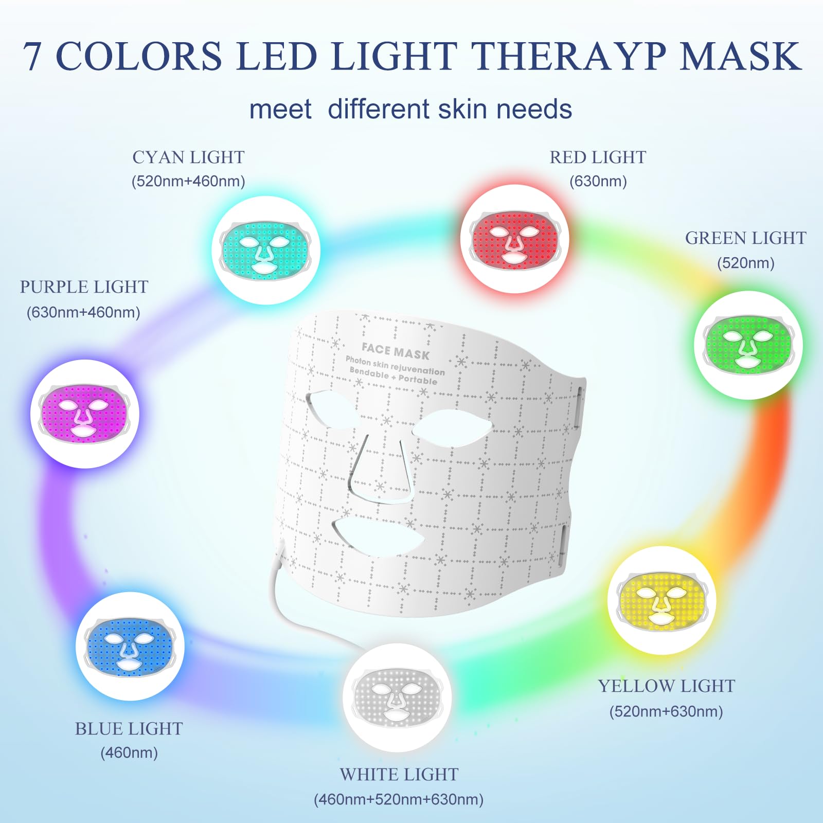 Fiogeo red light mask on face for comfortable, hands-free use
