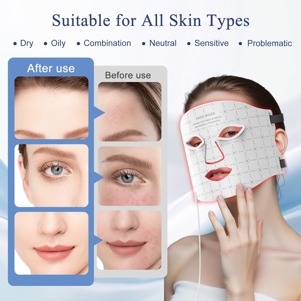Fiogeo mask rechargeability, easy daily use at home