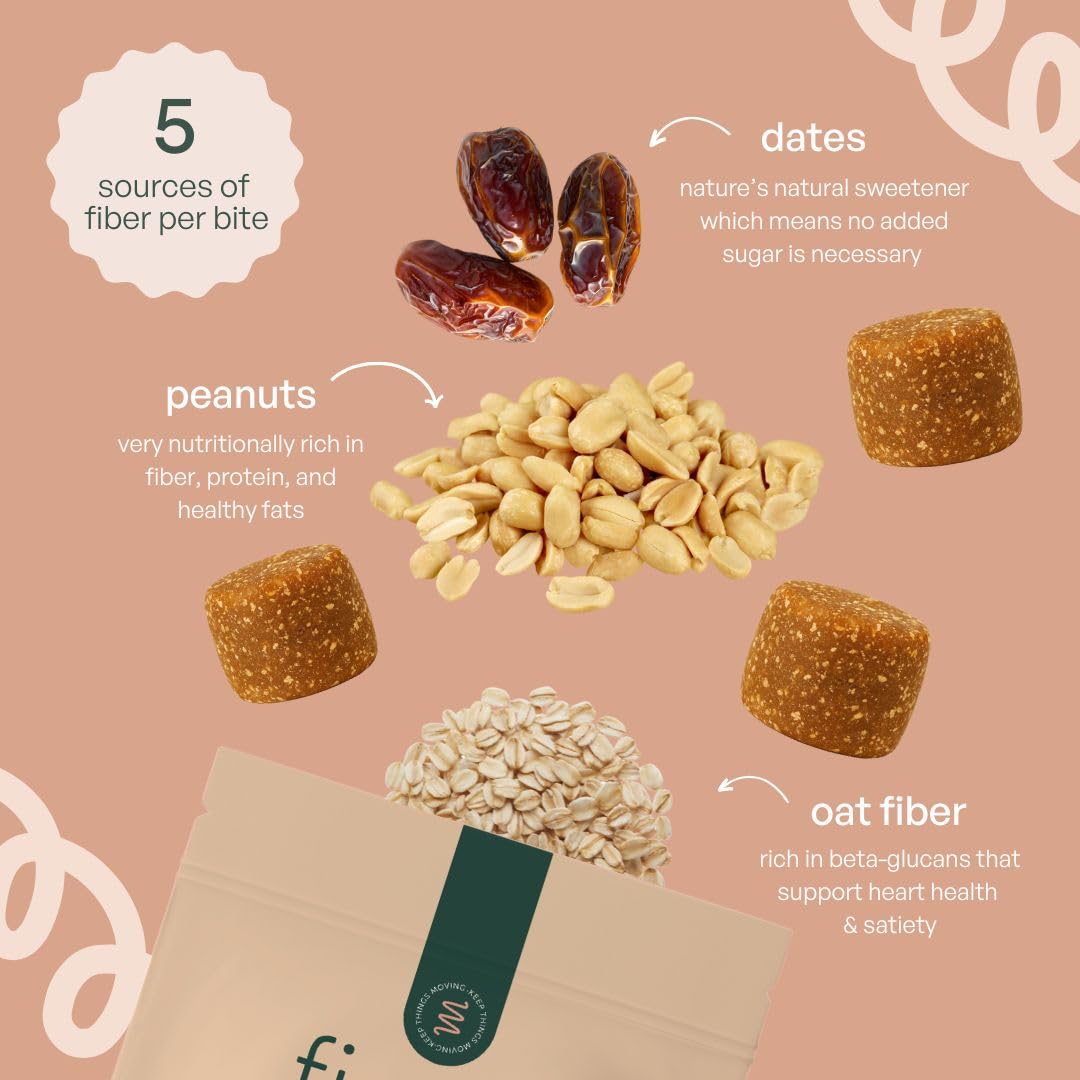 Fiome Fiber Bite packaging display for pantry-friendly storage.