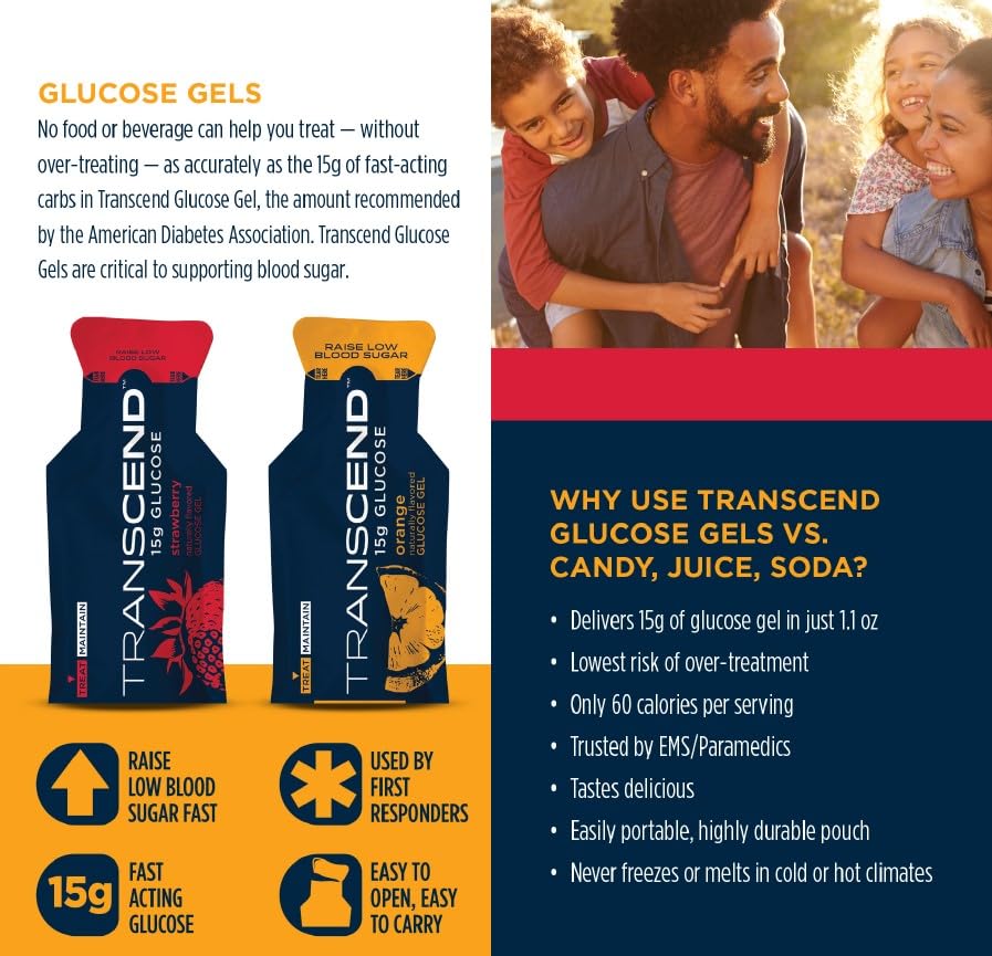First Aid Global Transcend glucose gel pour action for easy use