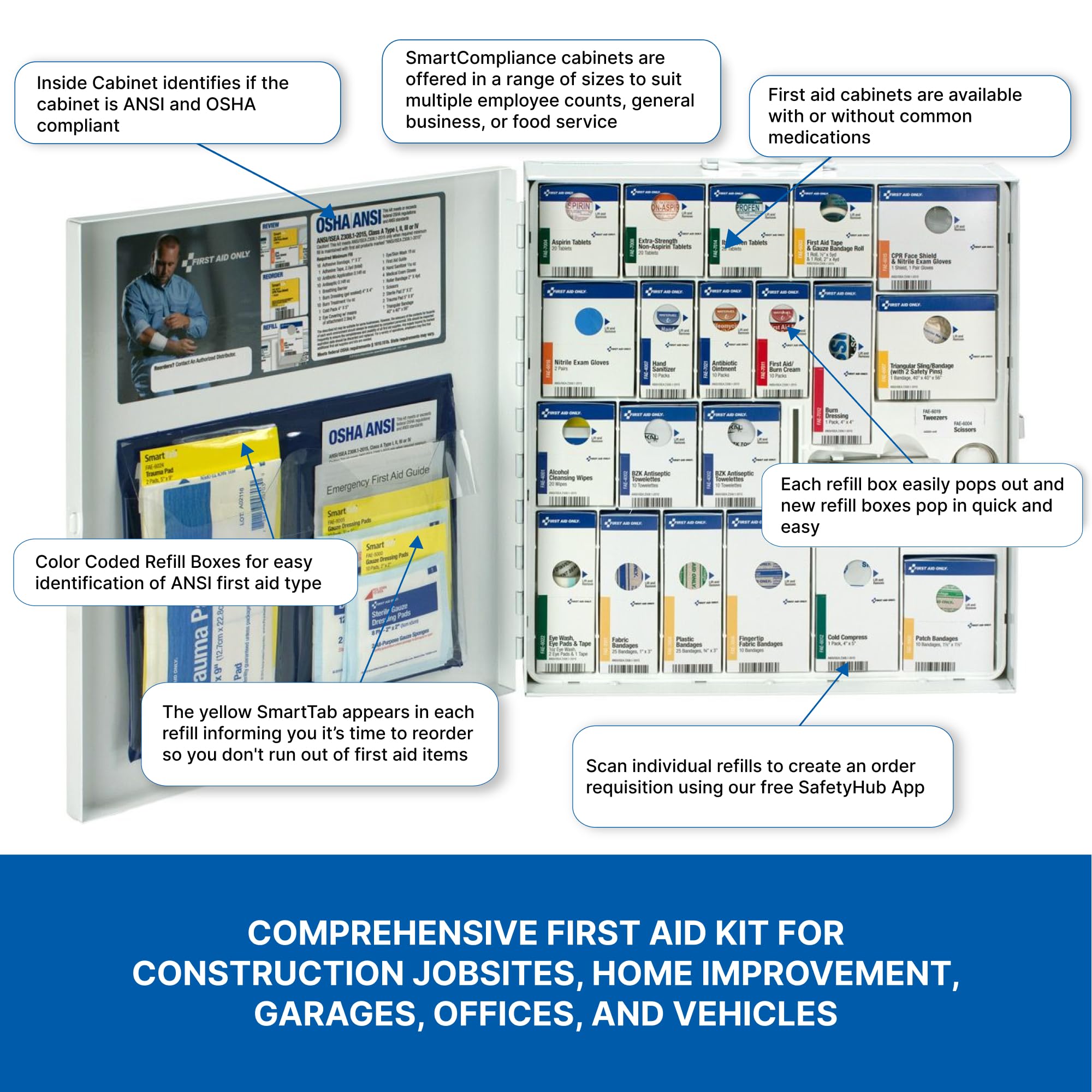 First Aid Only SmartCompliance wall-mount cabinet ready for industrial worksites.