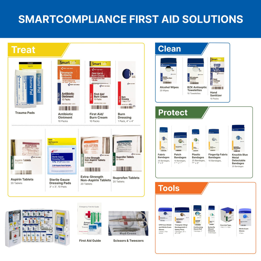 First Aid Only cabinet with carrying handle ready for transport