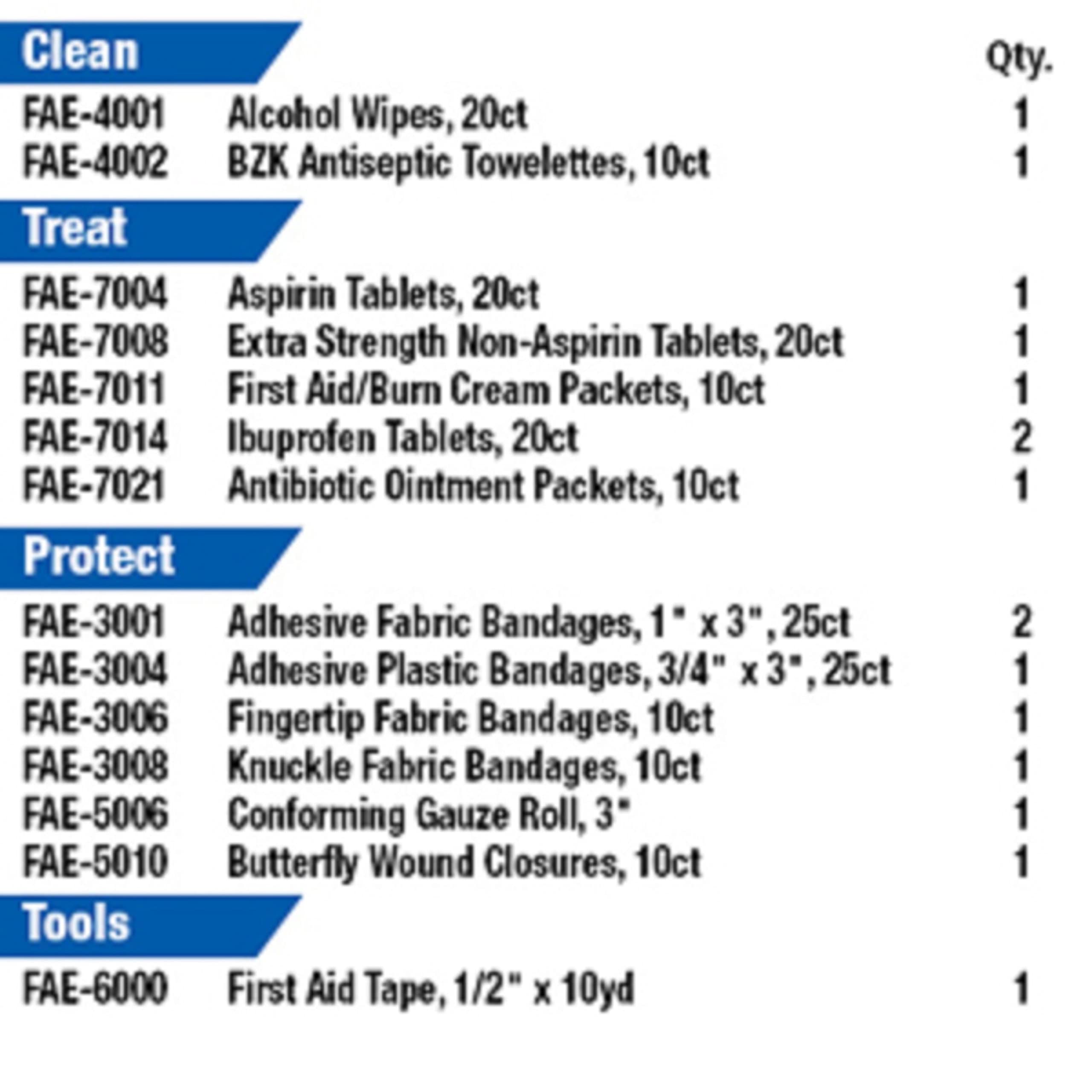 First Aid Only SmartCompliance refill kit contents organized for easy identification