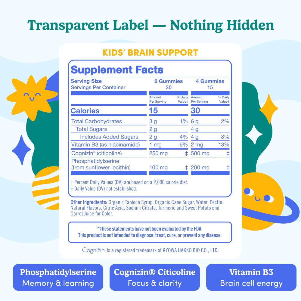 FIRST DAY 30-day supply graphic shows a full monthly pack.