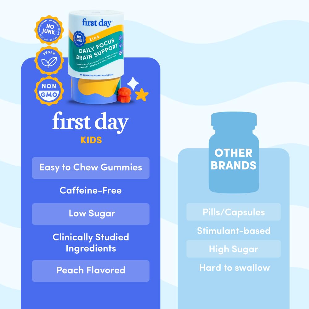FIRST DAY Allergen-free top nine icon communicates safety for sensitive families.