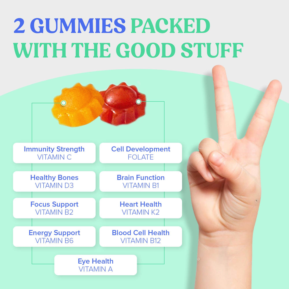 First Day Kids Multivitamin Gummies child taking a gummy for easy daily wellness.