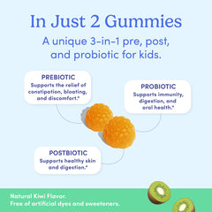 Two gummies serving visual representing the 3-in-1 tribio concept for digestion and immunity.