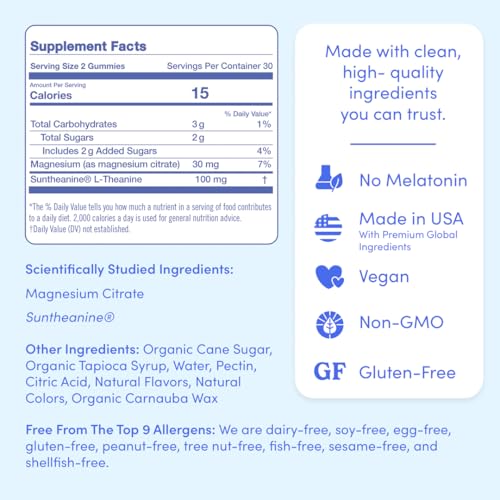 First Day 30-day supply label shown for ongoing use