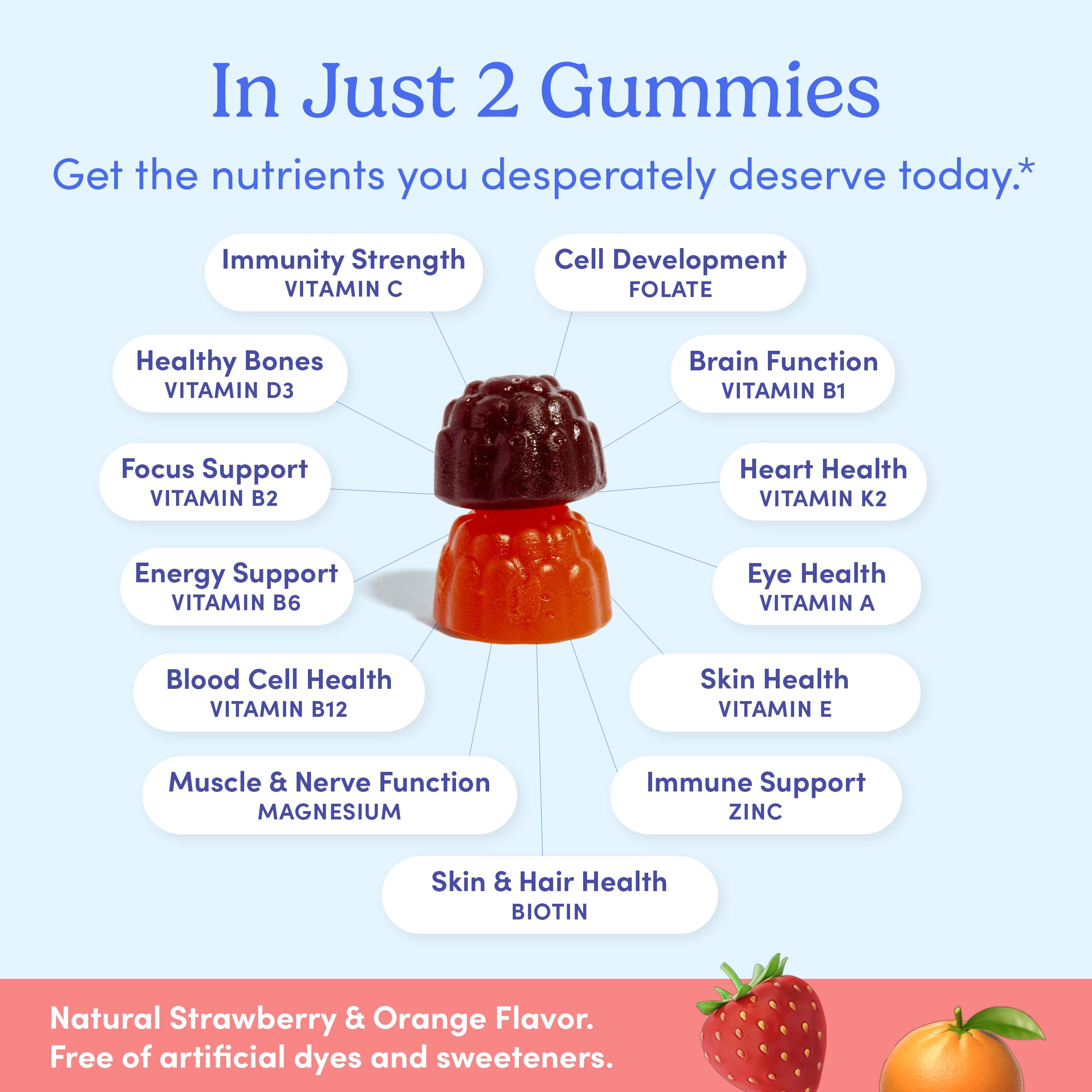 Seamless daily routine with gummies fitting into a busy man’s day.