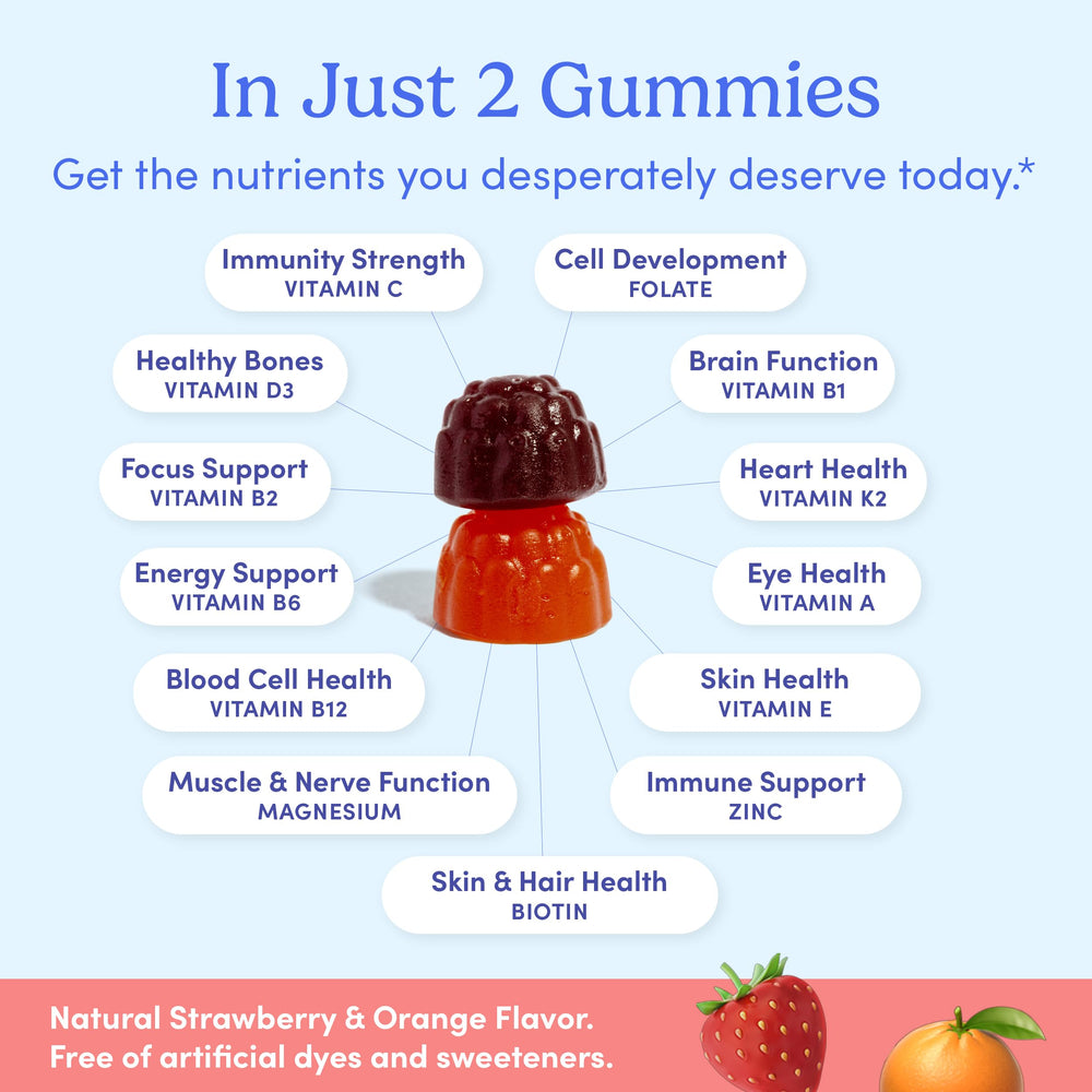 Seamless daily routine with gummies fitting into a busy man’s day.