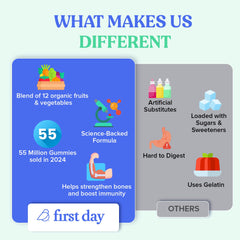 First Day organic fruits and vegetables blend label highlighting natural ingredients.