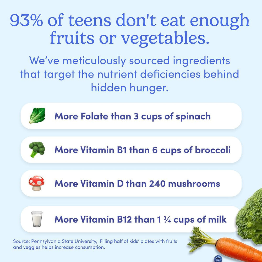 FIRST DAY teen vitamins on-the-go daily dose fits busy schedules.