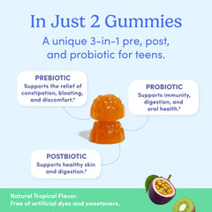 FIRST DAY gummies served on a plate to illustrate a simple daily ritual.
