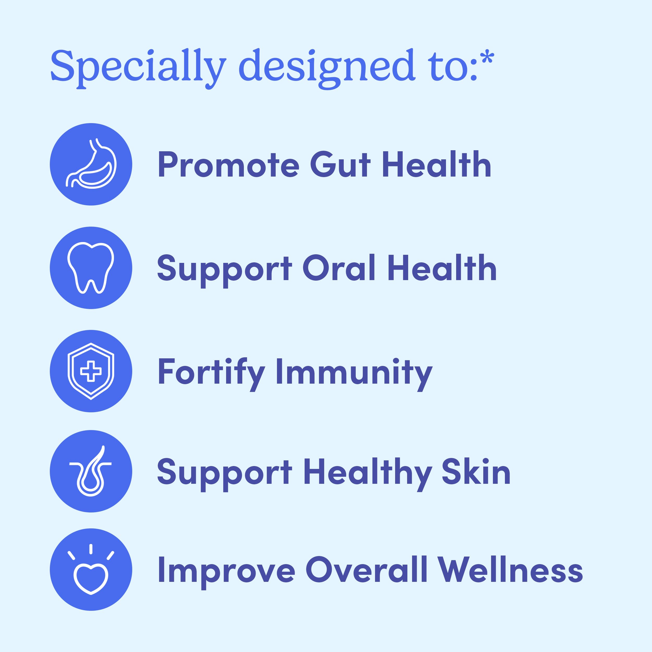 FIRST DAY gummies bottle side highlights 3-in-1 prebiotic, probiotic, postbiotic benefits.