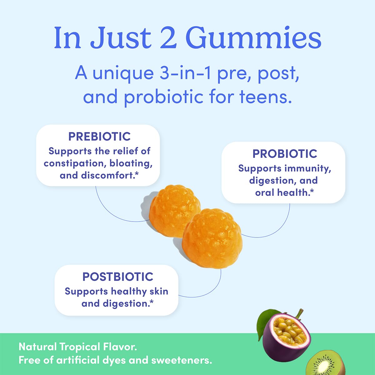 Gummies serving image demonstrates two daily chews for ongoing support.