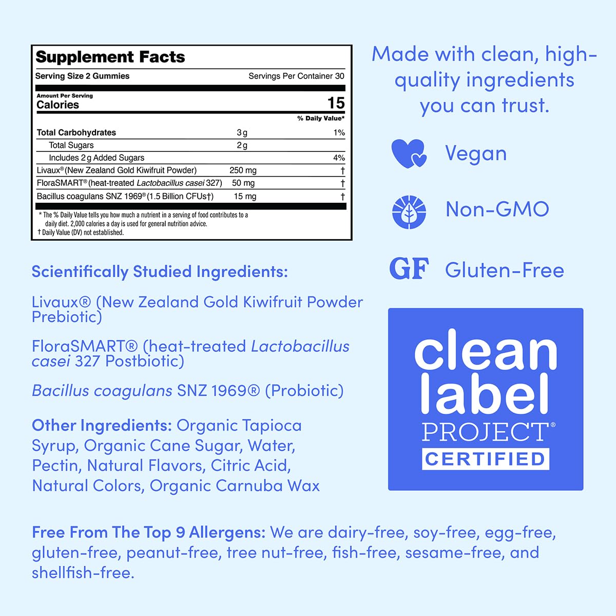 FIRST DAY Teens’ Gut Sustainer Gummies allergen-free badge signals safety