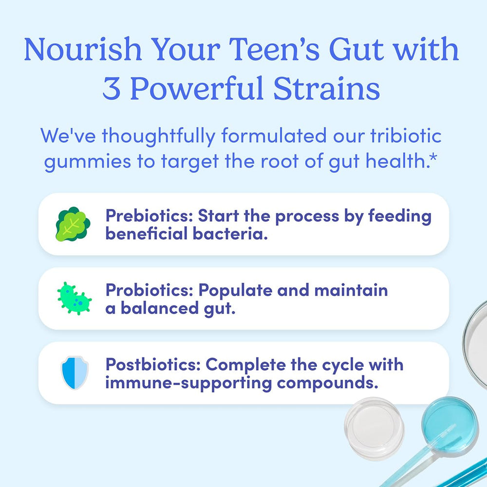 FIRST DAY Teens’ Gut Sustainer Gummies label highlights 3-in-1 formula