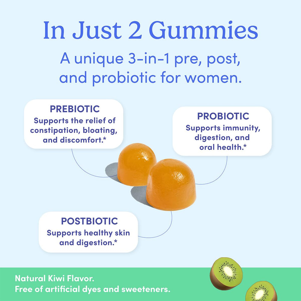 First Day Tribiotic gummies pack ready for your daily routine.