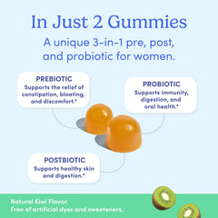 First Day Tribiotic gummies pack ready for your daily routine.