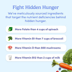 FIRST DAY gummies label shows vegan, gluten-free formula for inclusive wellness.