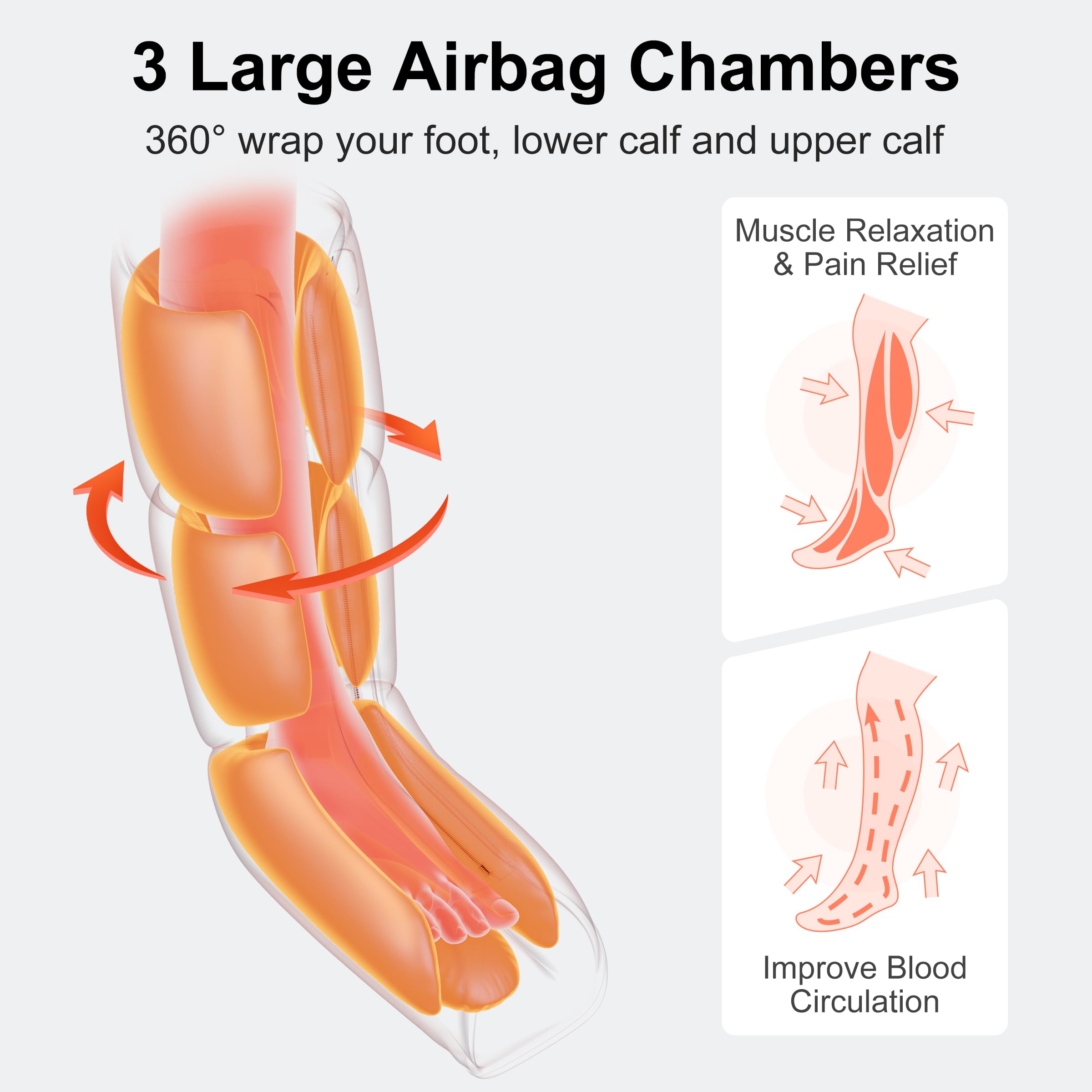 FIT KING air compression upper calf chamber targets the upper leg for comfort