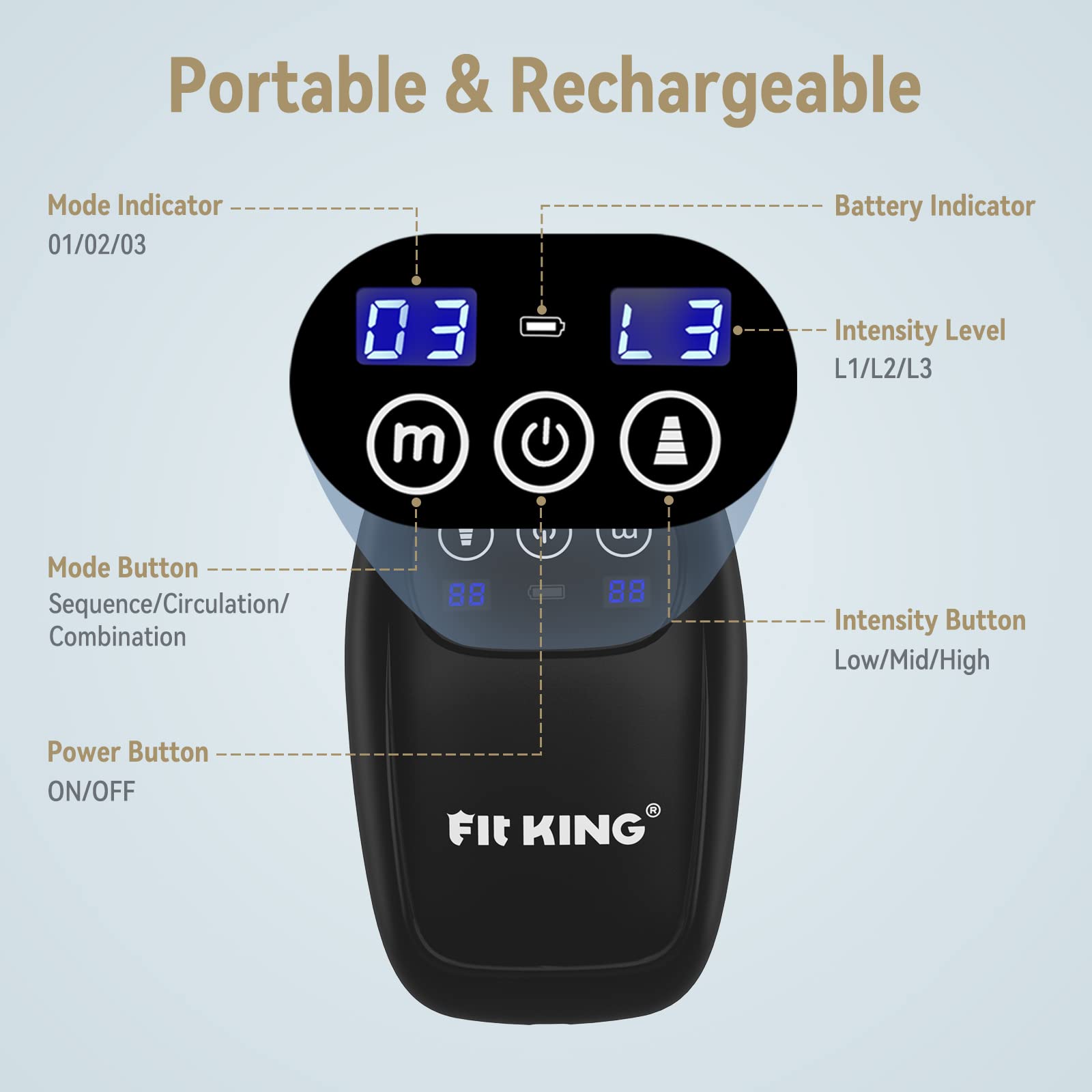 FIT KING gift packaging suggests a ready gift for athletes and travelers