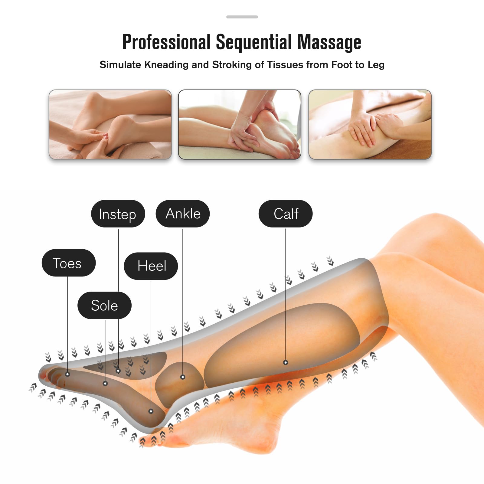 FIT KING calves up to 28.5 inches with extensions for fit.