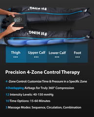 Four-chamber design of FIT KING Pro delivers uniform leg compression