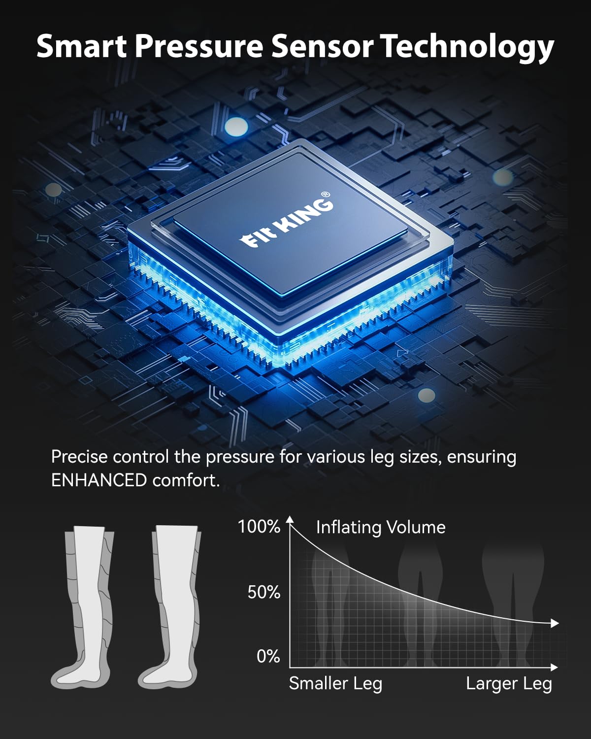 Gift-ready packaging of FIT KING Pro for wellness gifts