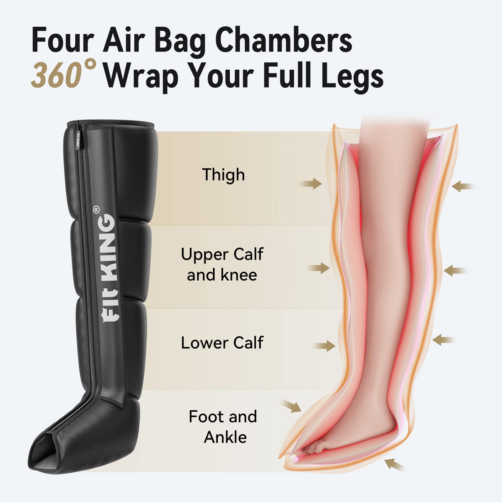 FIT KING zipper design enables easy wear and secure fit during sessions