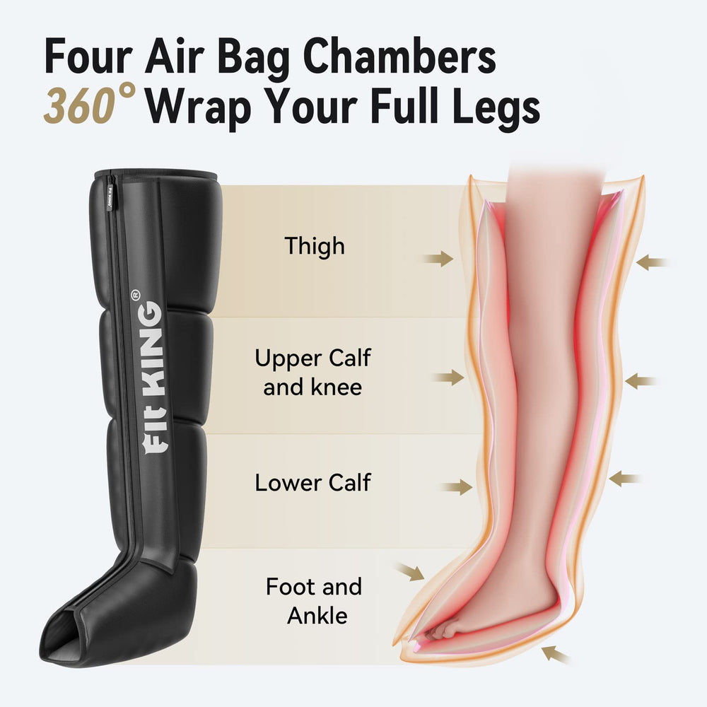 FIT KING zipper design enables easy wear and secure fit during sessions