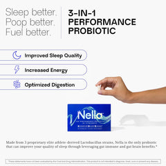 FITBIOMICS Nella capsules daily use shows convenient, slow-release probiotic for ongoing digestive wellness