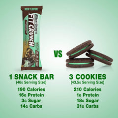 FITCRUNCH 6-layer baked bar inside view reveals layered crunch and flavor