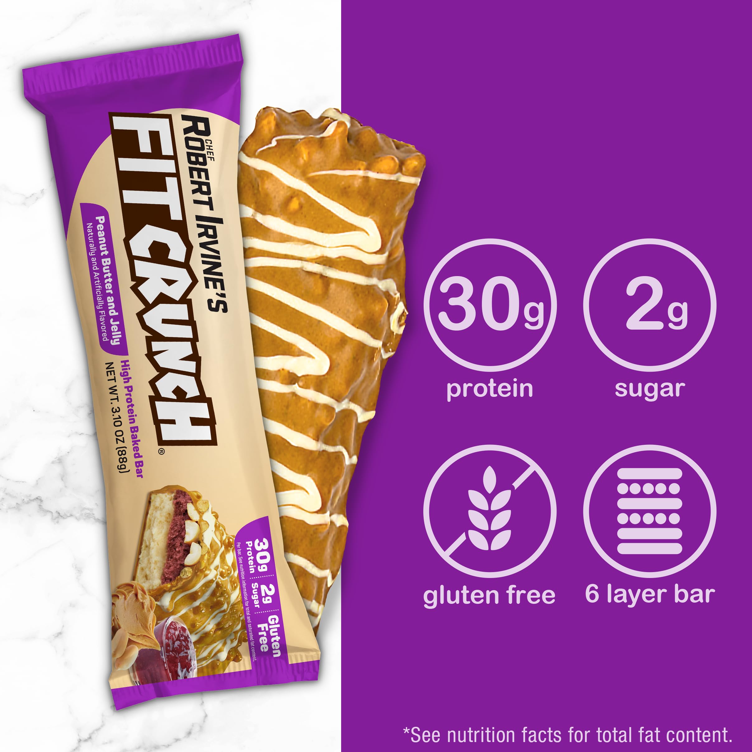 Fit Crunch top detail features a glossy finish and peanut butter and jelly flavor cues.