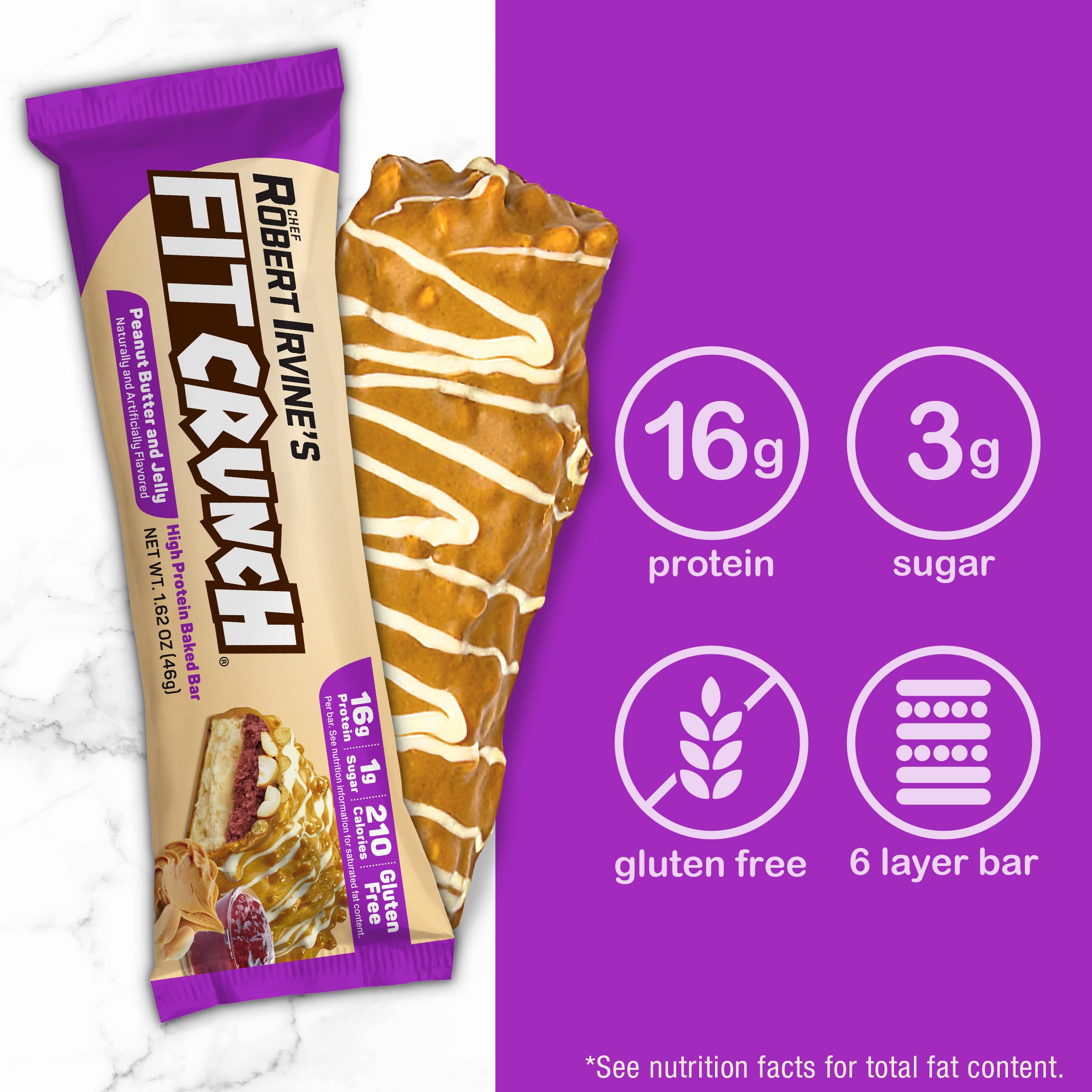 Fit Crunch gluten-free label highlights suitable snack for gluten-free diets