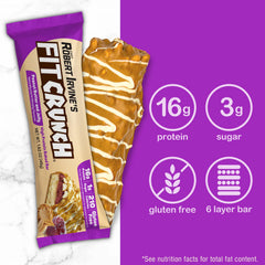 Fit Crunch gluten-free label highlights suitable snack for gluten-free diets
