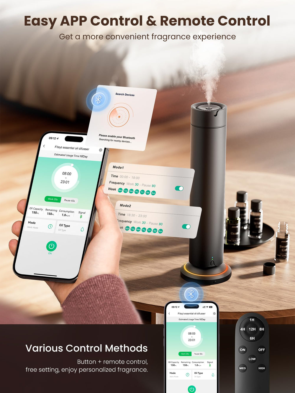 Fiteye app and remote control for easy scheduling and control.