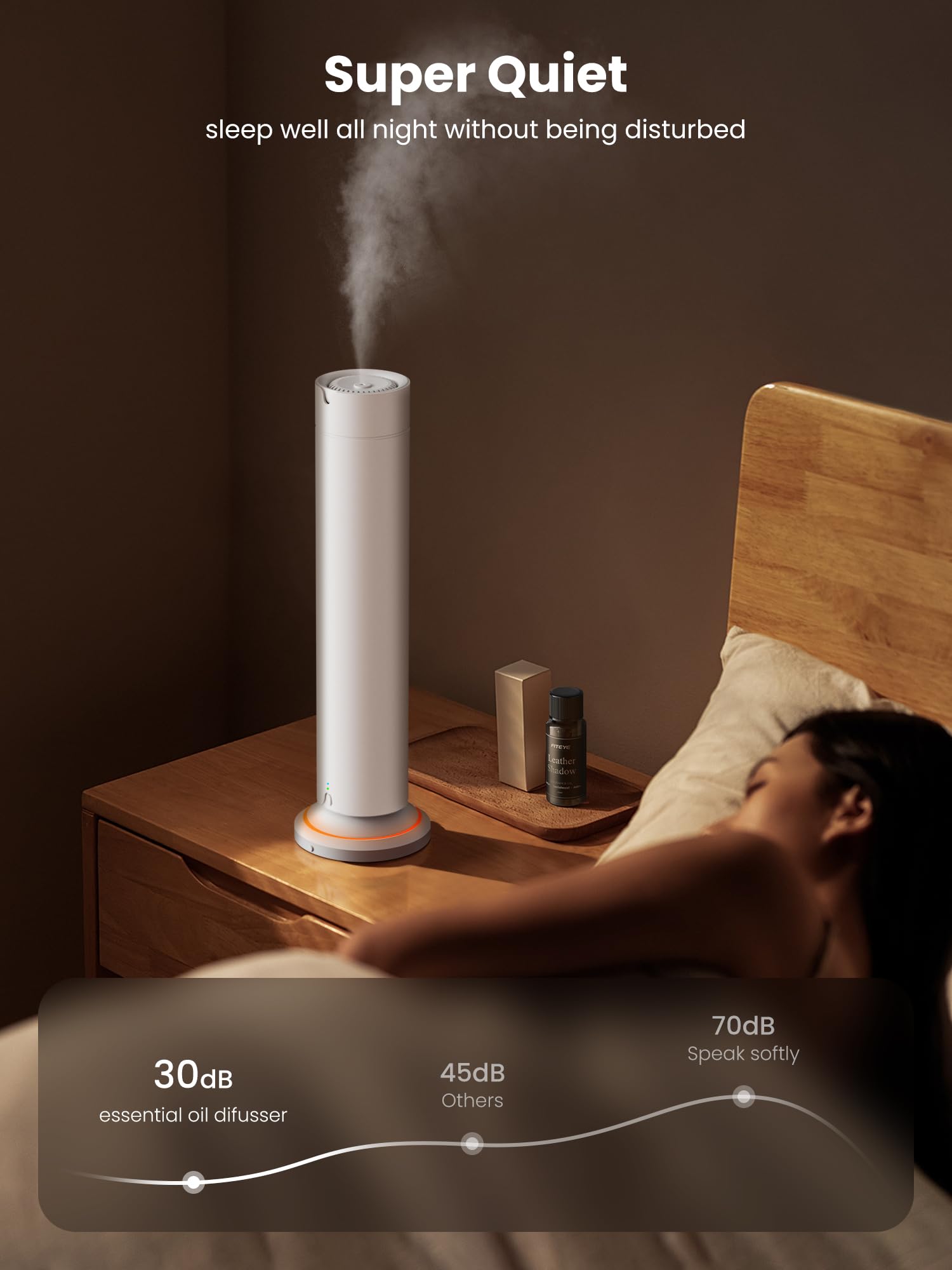 Fiteye diffuser displays a 7 color mood light for soothing visuals