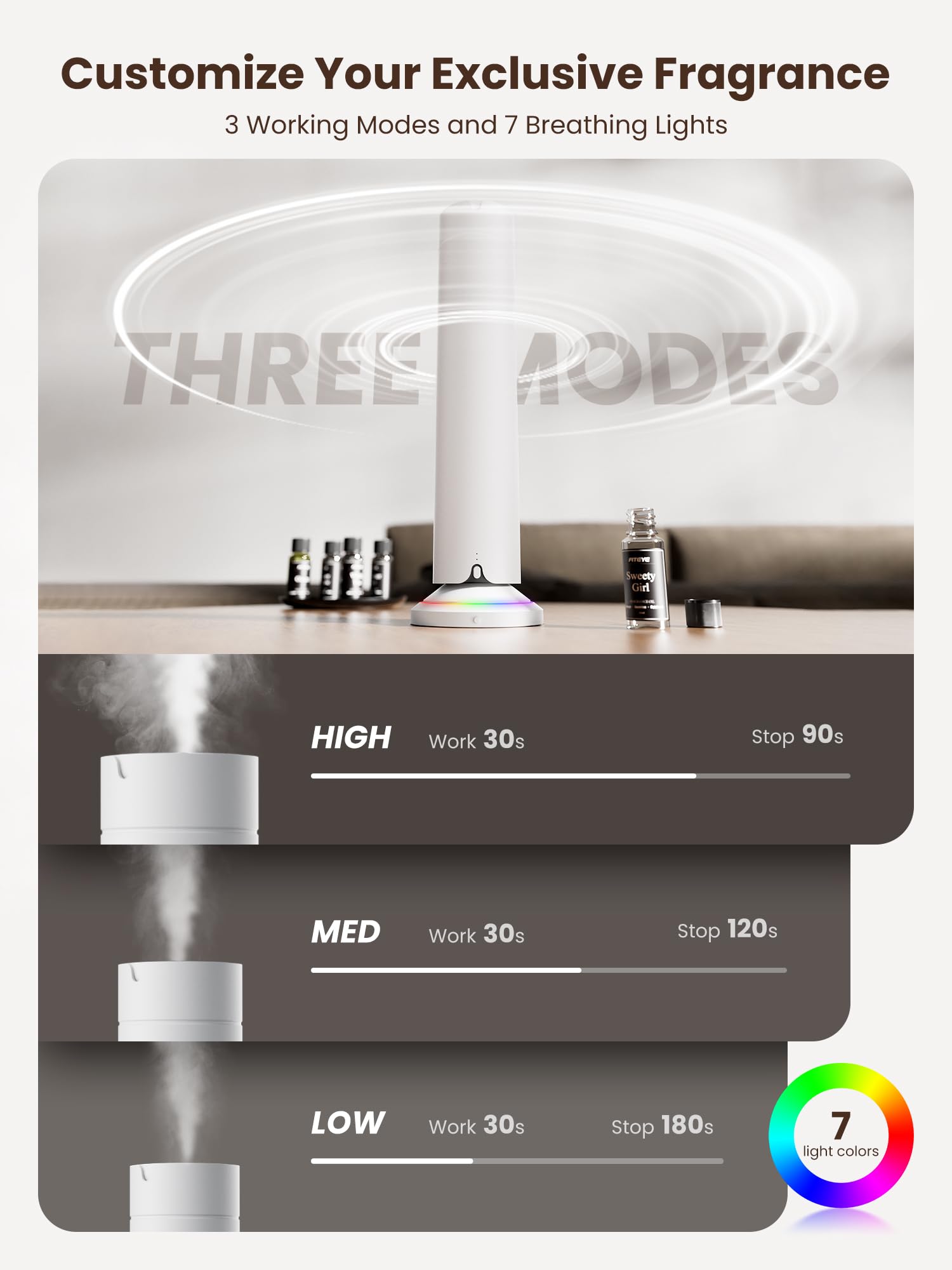 Fiteye’s elegant, modern diffuser design fits any decor
