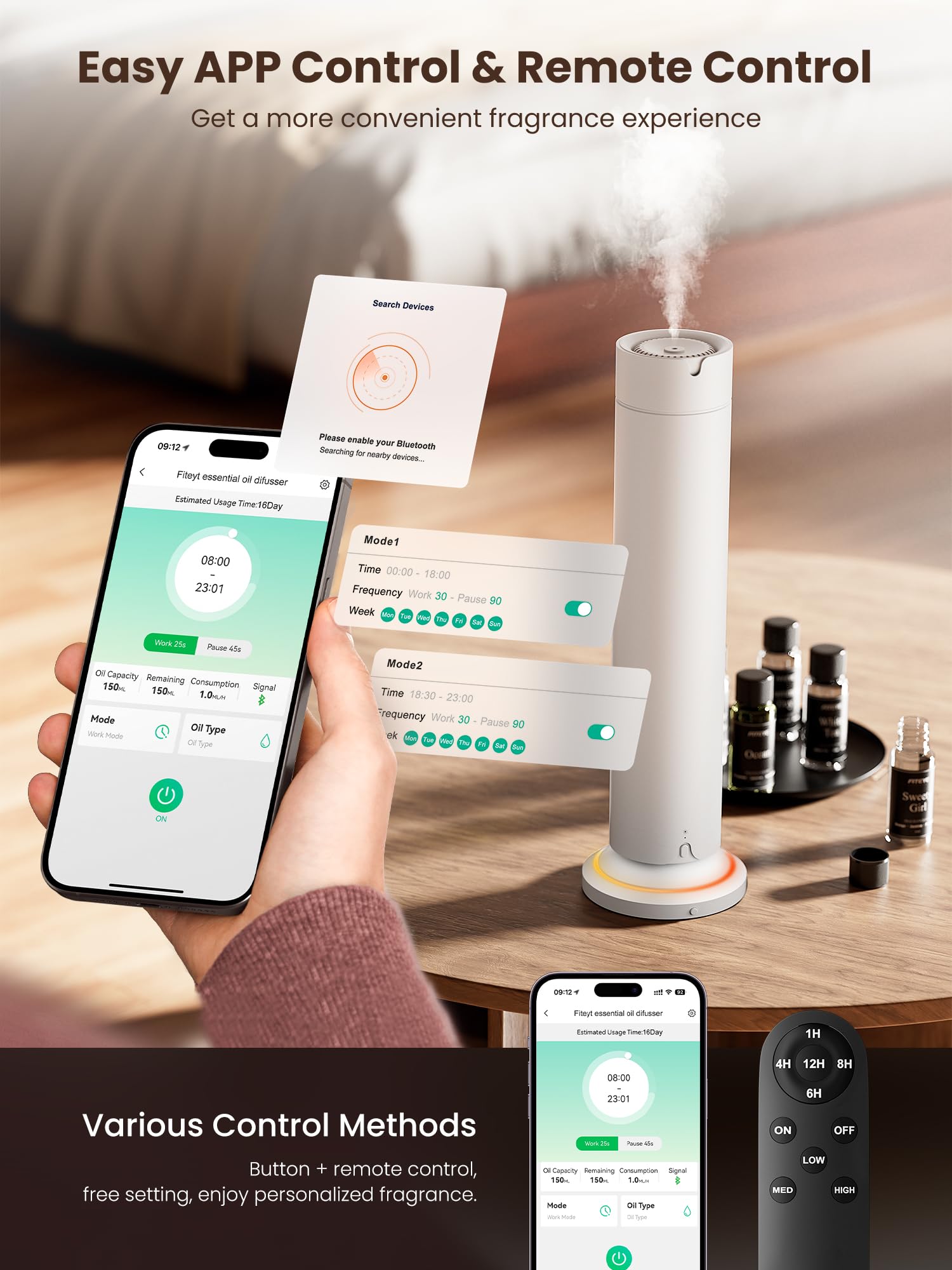 Fiteye diffuser operates quietly for distraction-free spaces