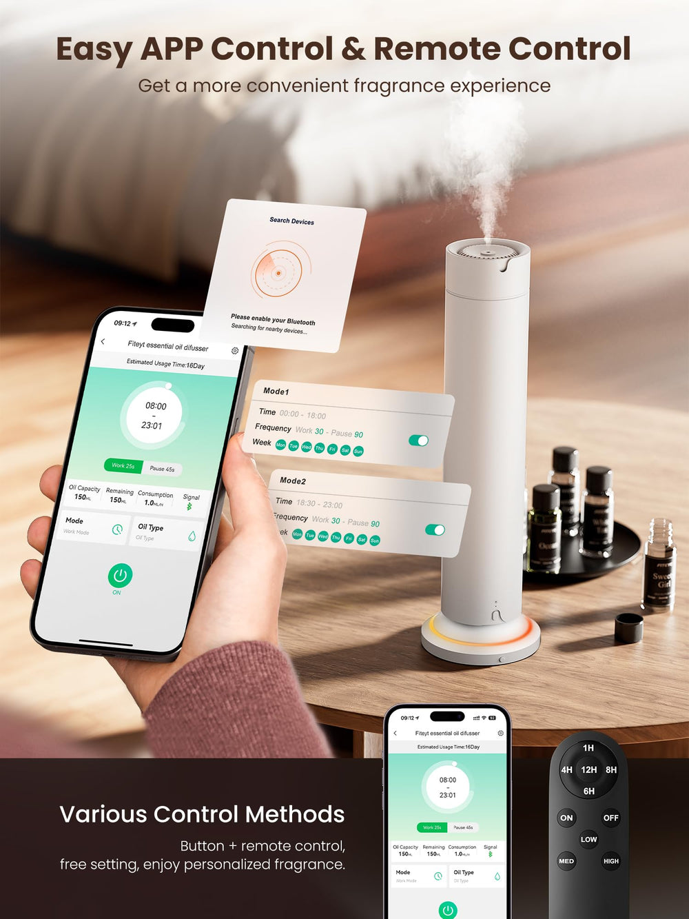Fiteye diffuser operates quietly for distraction-free spaces