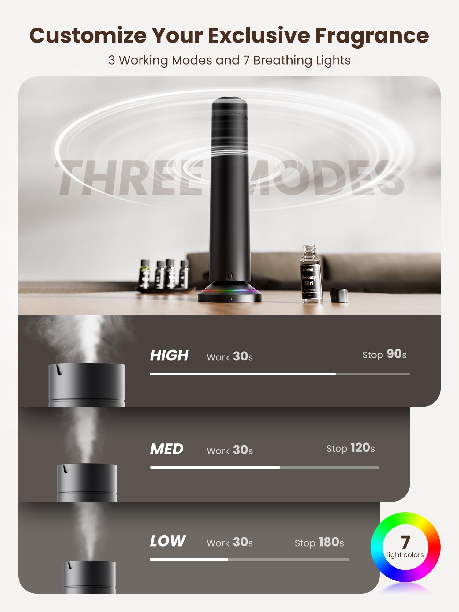 Fiteye elegant, modern diffuser fits contemporary decor.