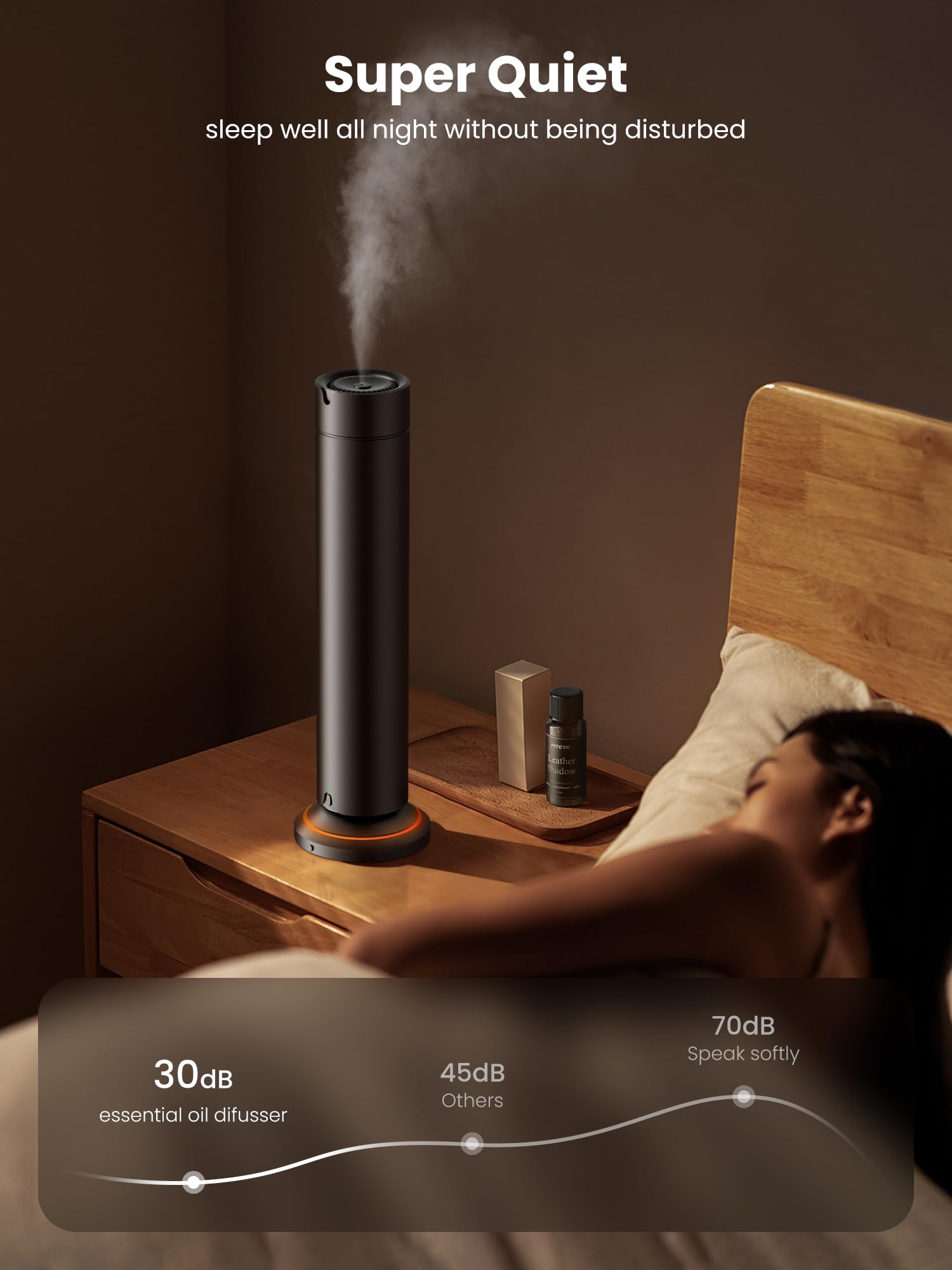 Ultra-quiet Fiteye diffuser with a 7-color LED for ambience.
