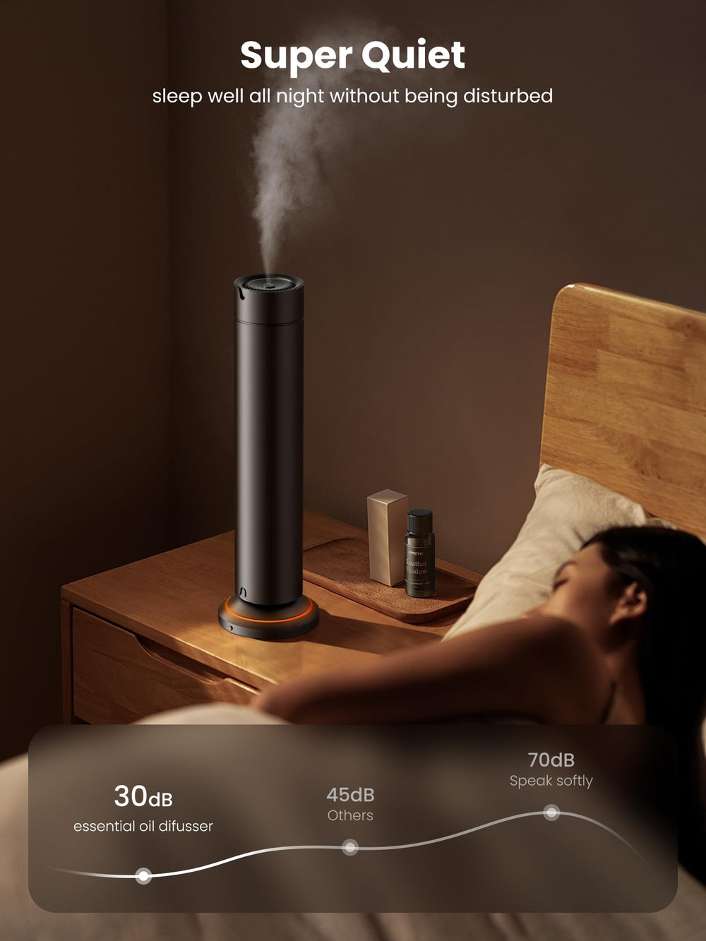 Ultra-quiet Fiteye diffuser with a 7-color LED for ambience.