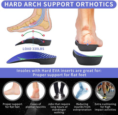 FitFeet insoles inside shoe demonstrating slim profile and fit